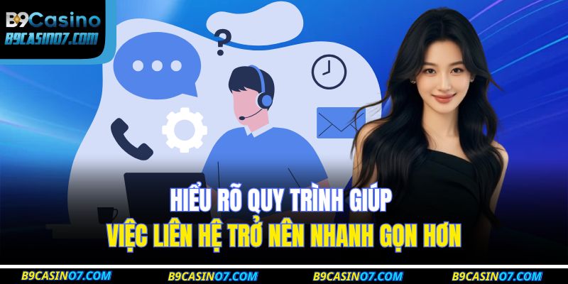 Hiểu rõ quy trình giúp việc liên hệ trở nên nhanh gọn hơn