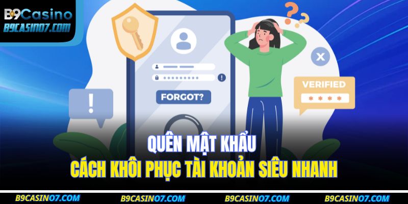 Quên Mật Khẩu